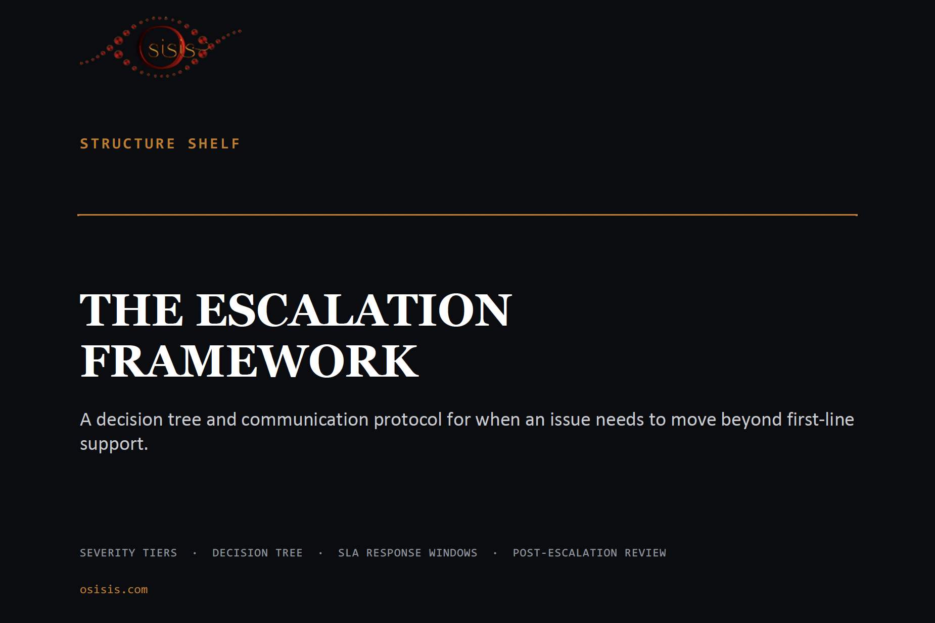 The Escalation Framework
