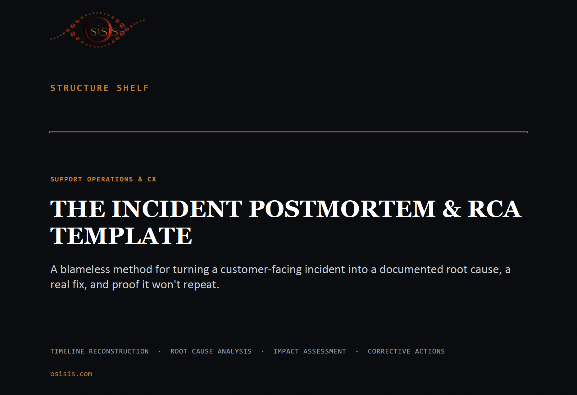 Incident Postmortem & RCA Template
