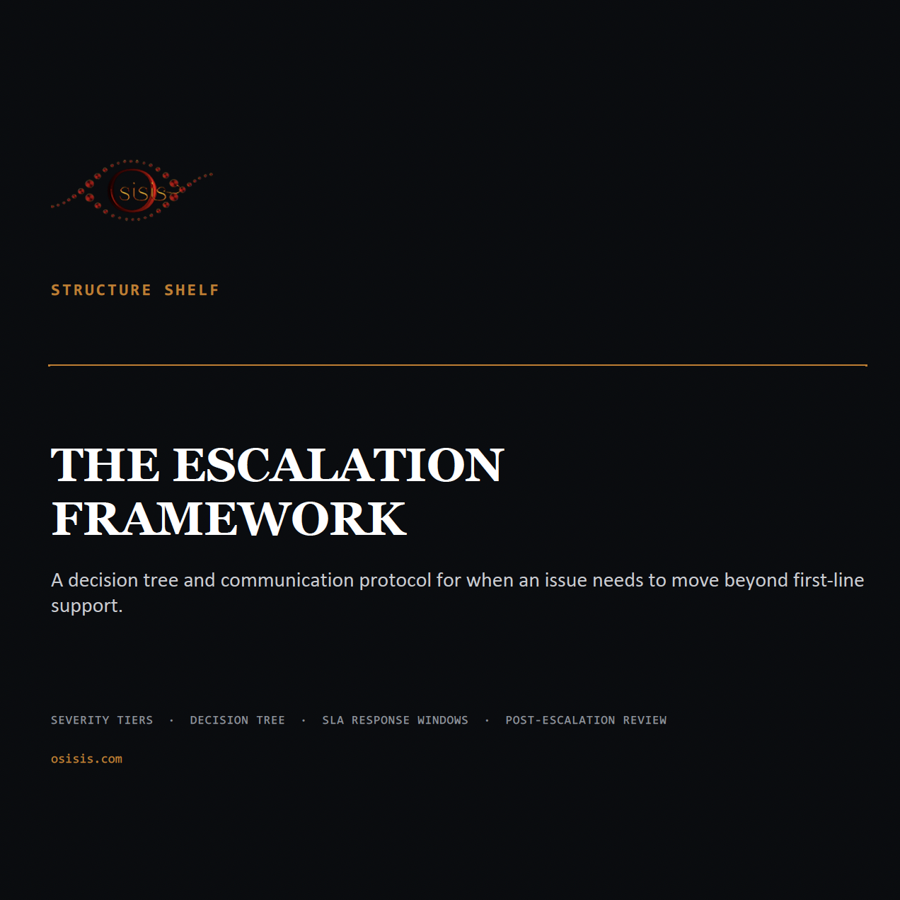 The Escalation Framework