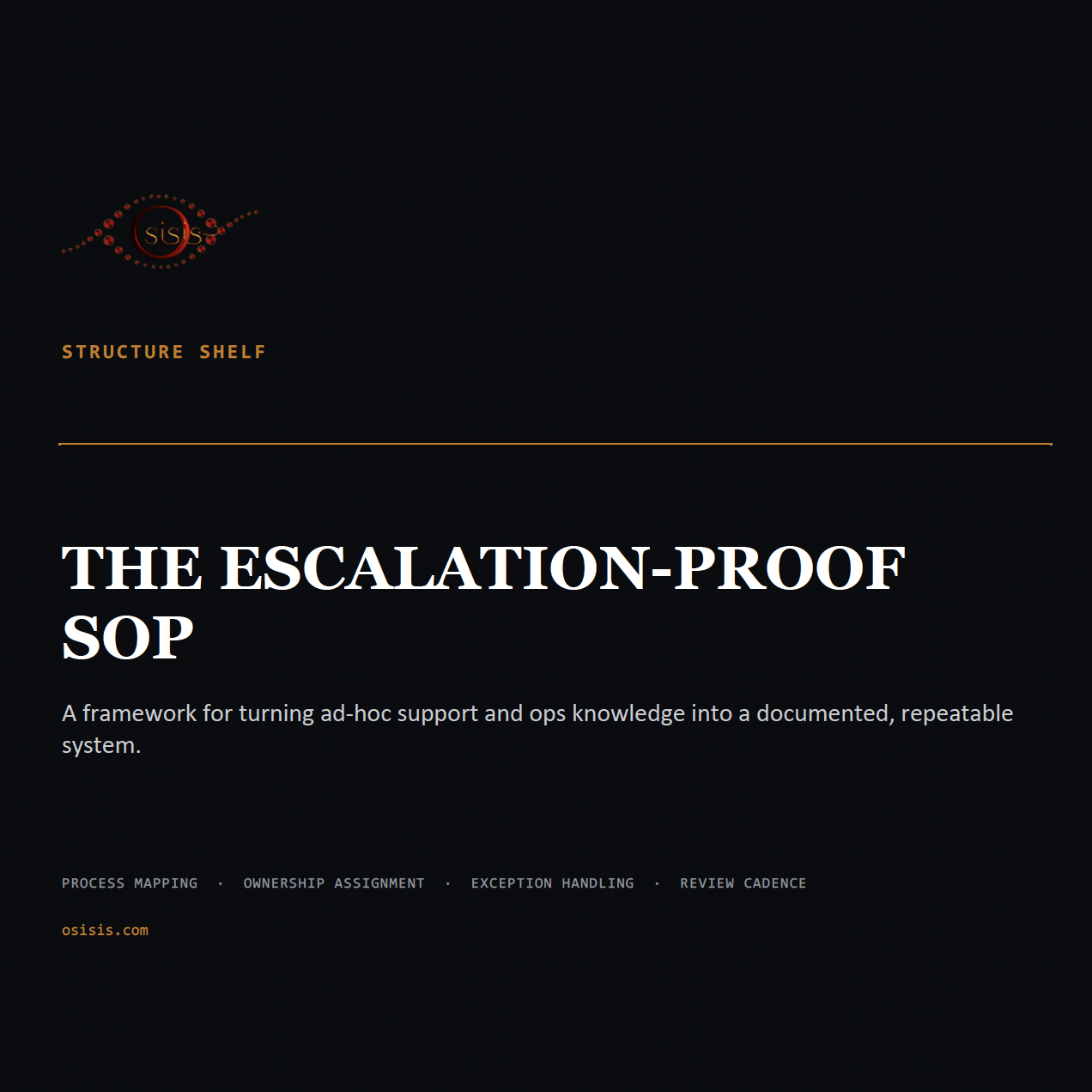 The Escalation-Proof SOP