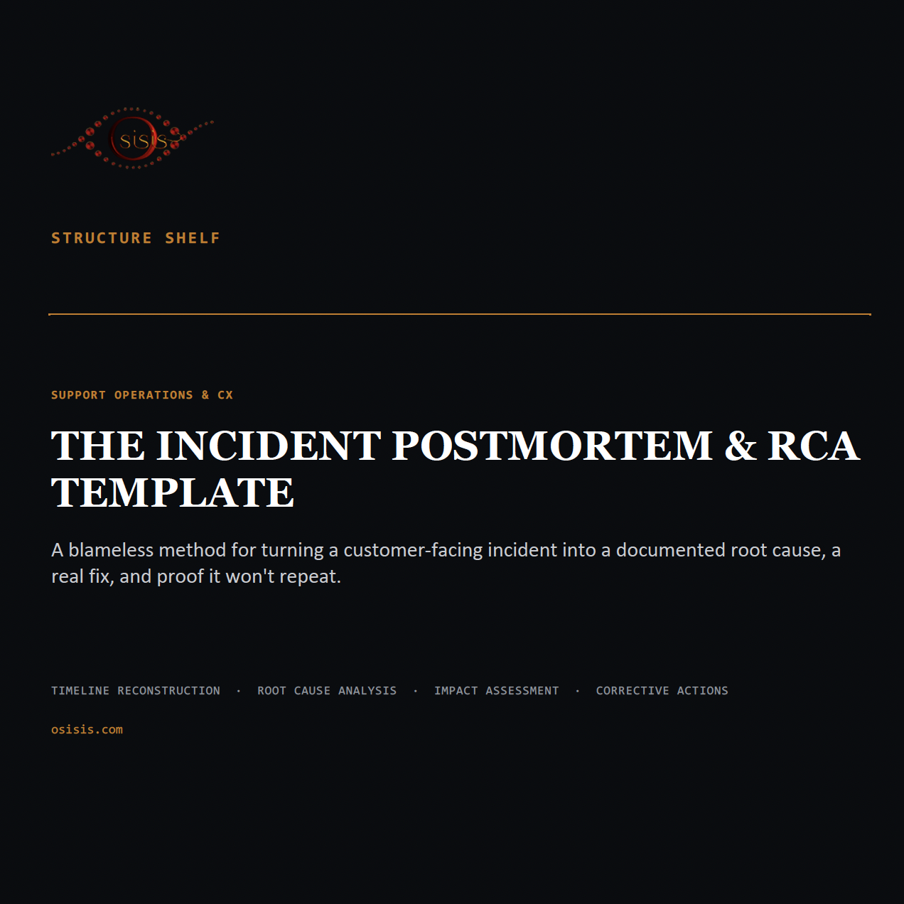 The Incident Postmortem & RCA Template